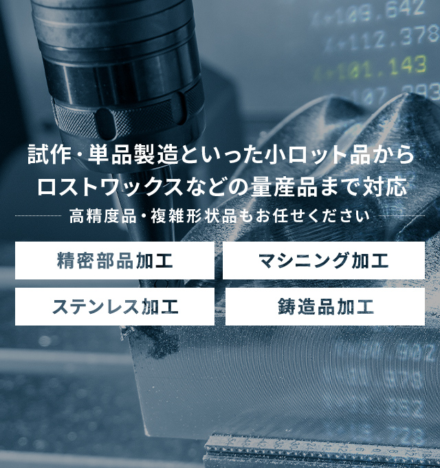 ヤマケン工業有限会社